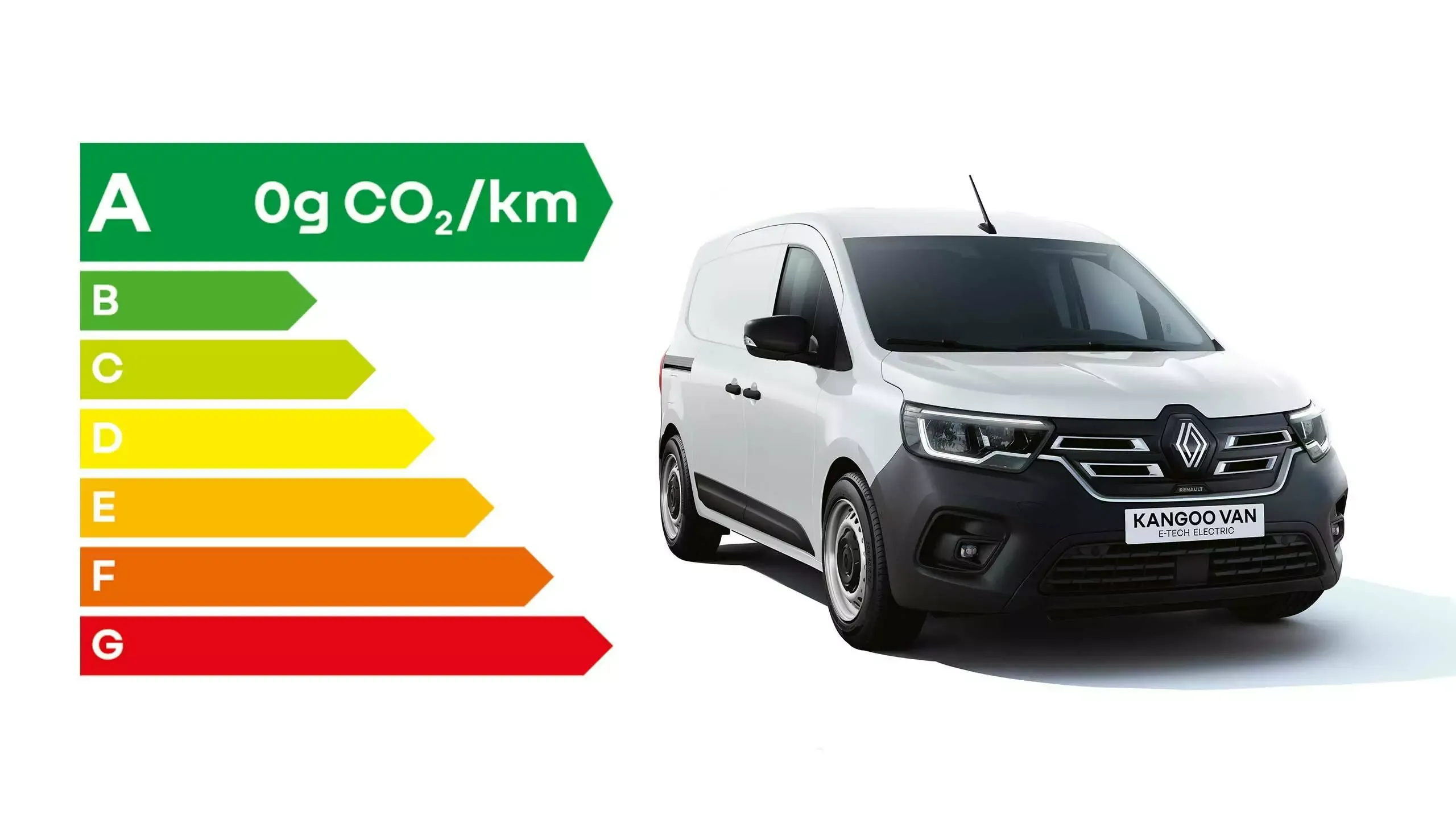 renault kangoo van 100% elétrico tuacar mirandela